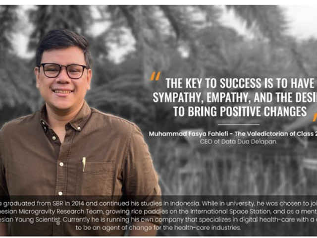 Muhammad Fasha Fahieti